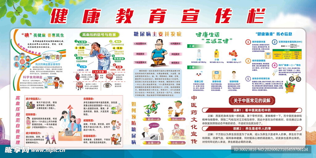 健康教育宣传栏