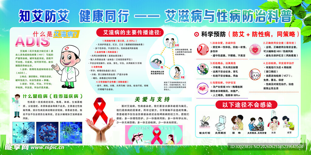 健康教育宣传栏