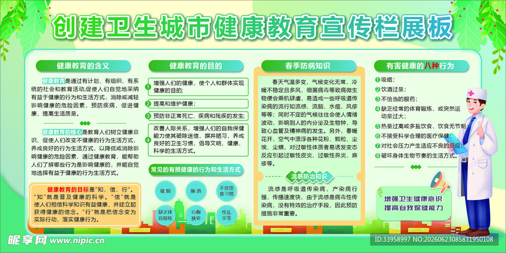 健康教育展板