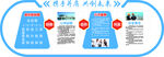 儿童游乐设施展示图