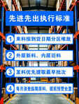 先进先出执行标准
