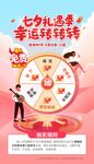 幸运大转盘
