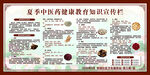 夏季中医药知识宣传栏