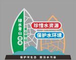 珍惜水资源 保护水环境
