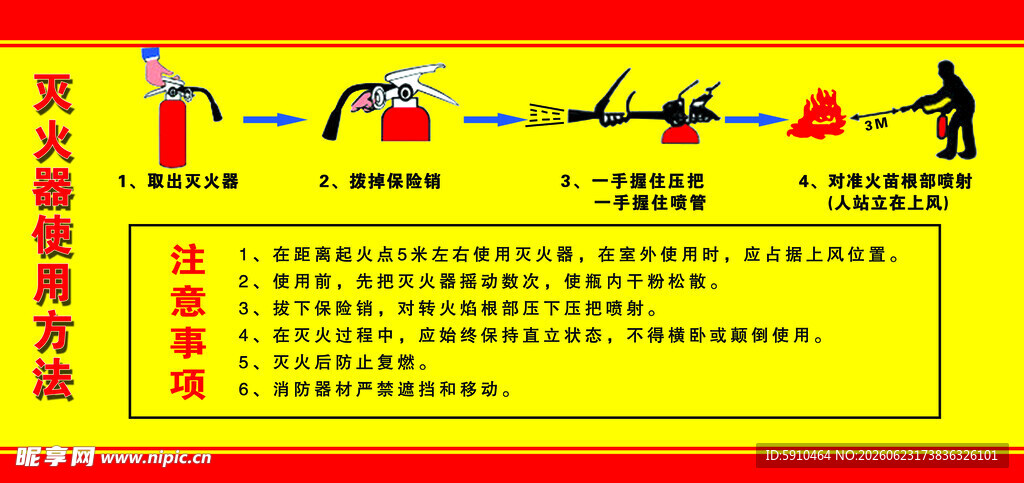 灭火器使用方法