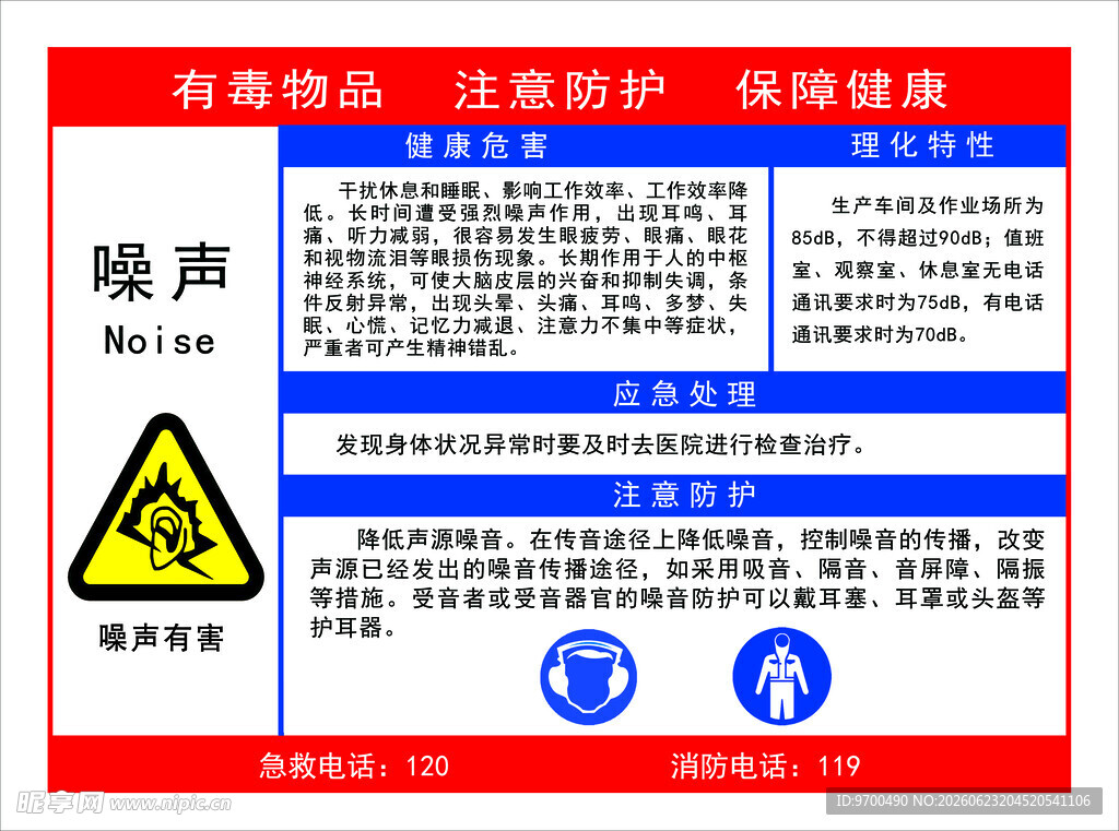 噪声有害健康防护提示牌