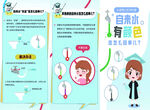 职场高效沟通技巧指南