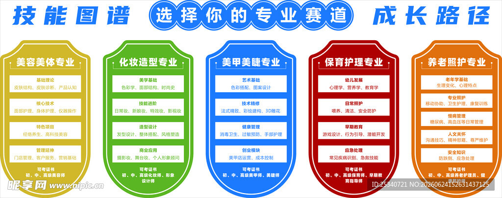 多彩技能进度条展示图