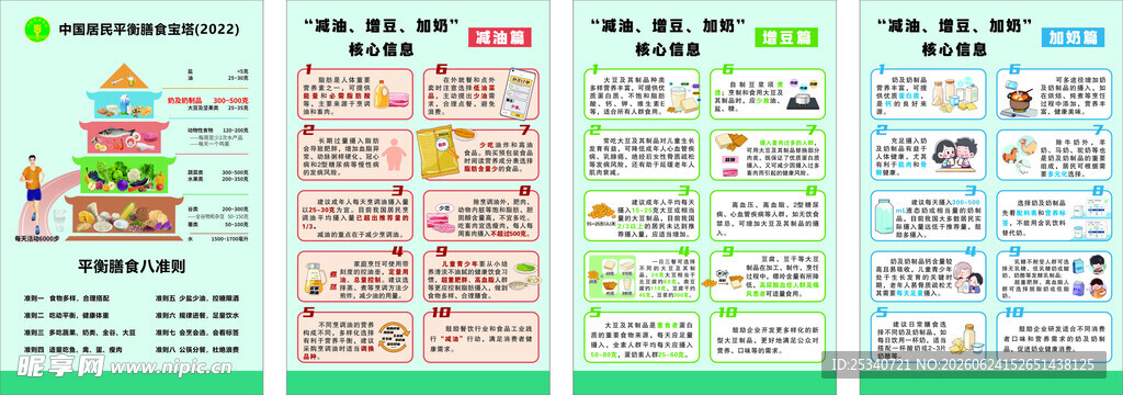 减油 增豆 加奶
