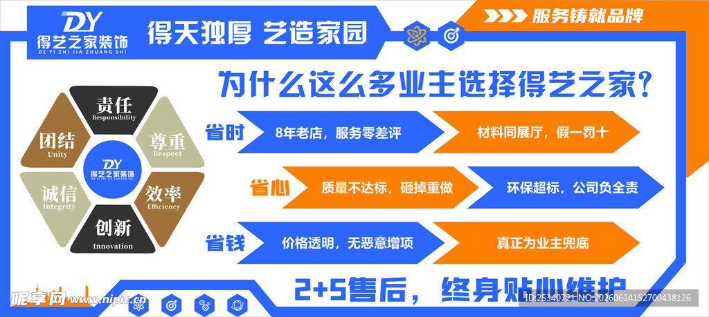 科技制造流程示意图