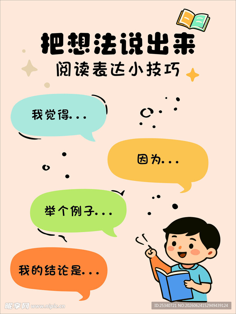 阅读表达小技巧分享