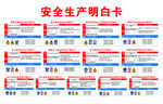 安全生产明白卡展示图