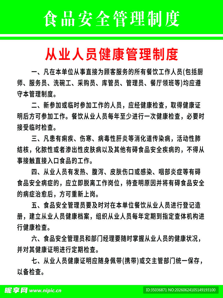 食品安全管理制度展示
