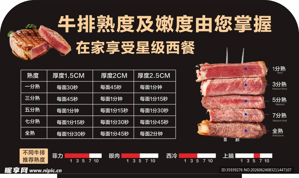 牛排
