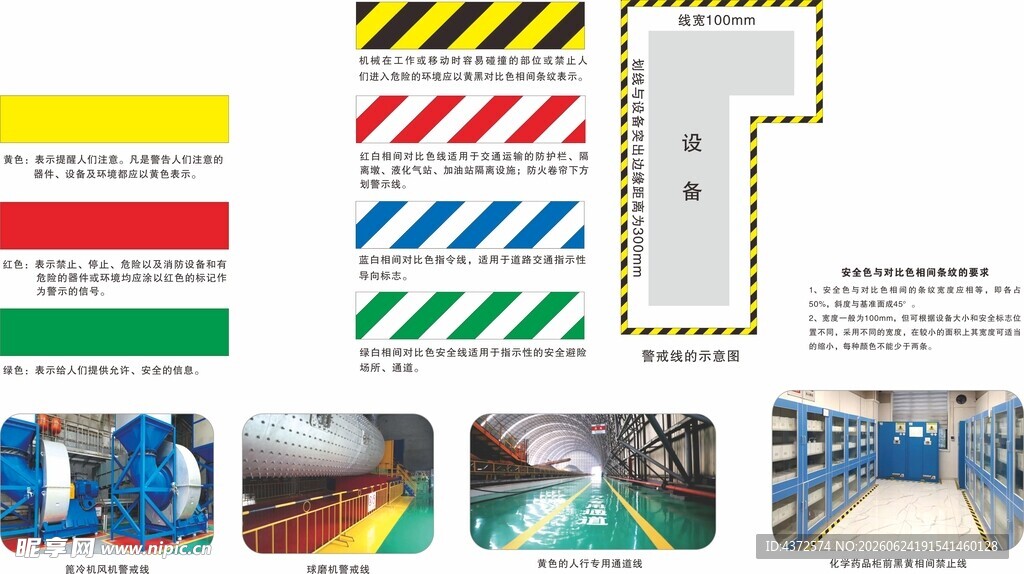 工业警示标识及防护用品