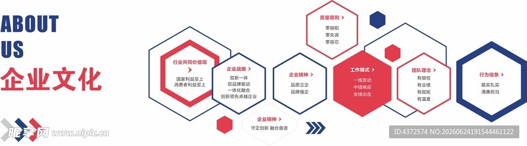 企业文化 标语墙