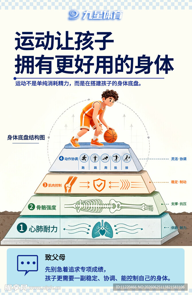 儿童运动金字塔图示