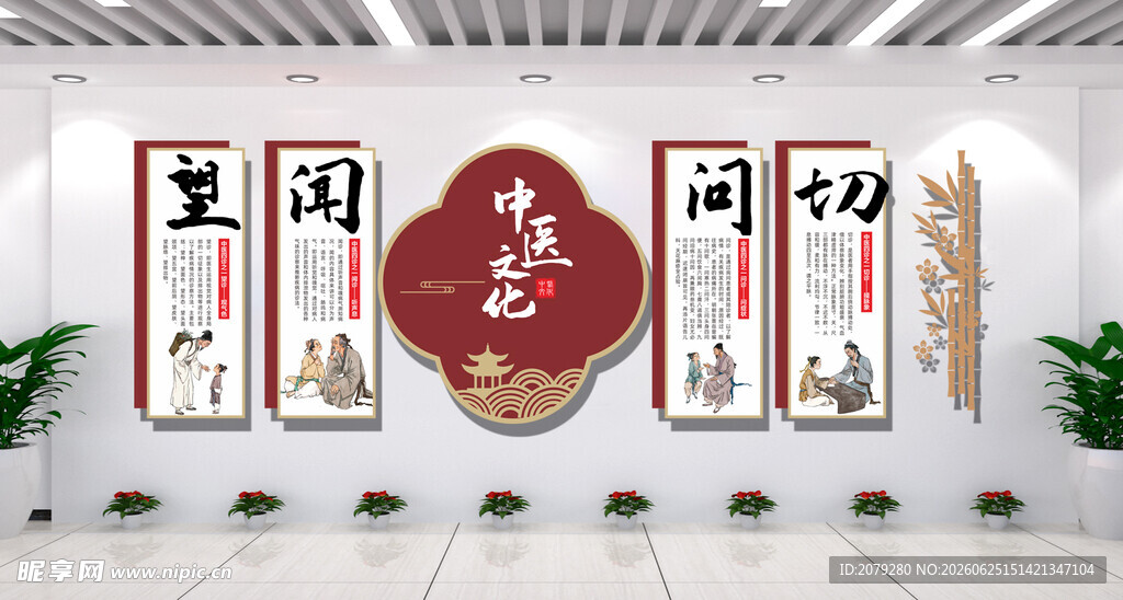 中医文化墙  中医传统文化  