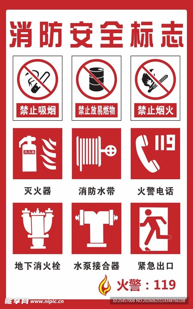 消防标志