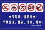 水深危险 谨防溺水警示牌