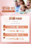 儿童保险价格表及优惠