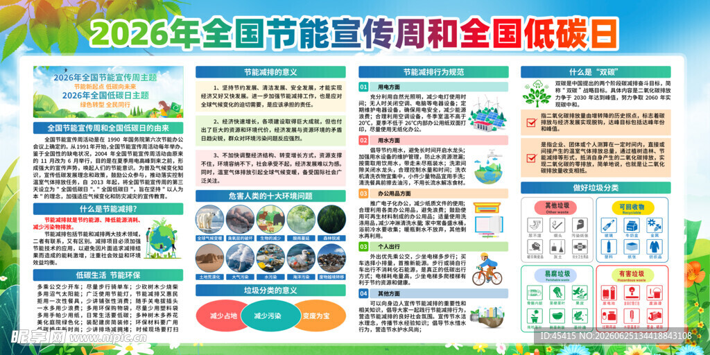 2026全国节能宣传周