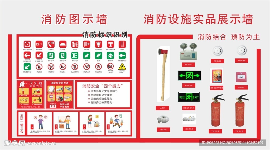 消防设施使用说明图示