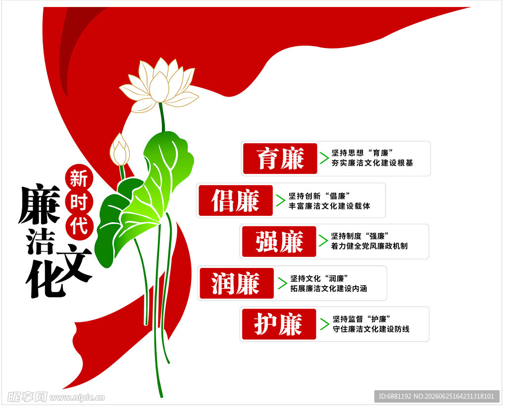 廉洁文化宣传海报