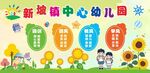 幼儿园文化宣传栏