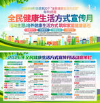 2026 全民健康生活方式宣传
