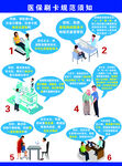 医保刷卡详细步骤图示