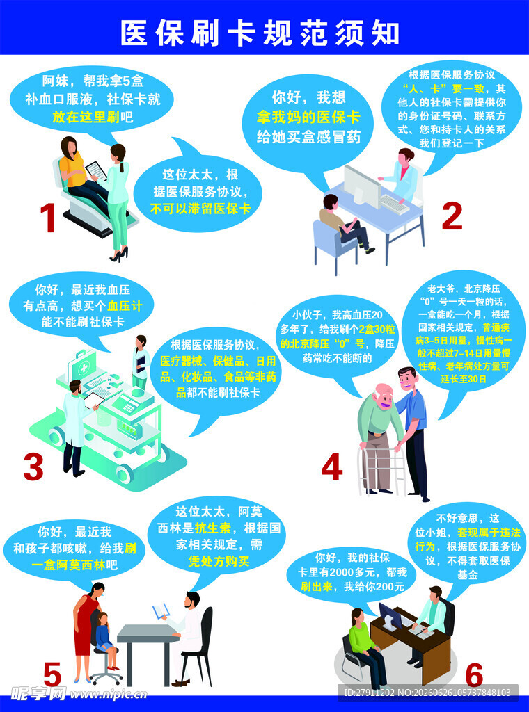 医保刷卡详细步骤图示