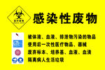 感染性废物标识说明