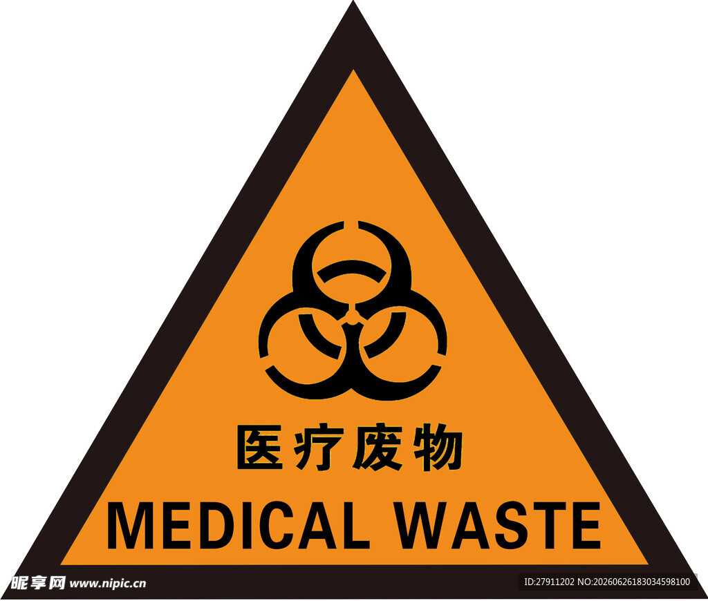 医疗废物警示标志