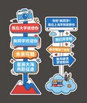 开学主题指示牌美陈