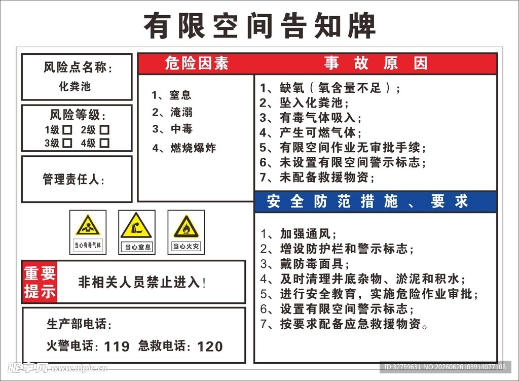 有限空间告知牌展示