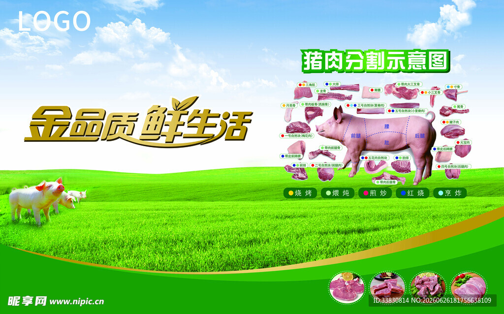 超市鲜肉背景图