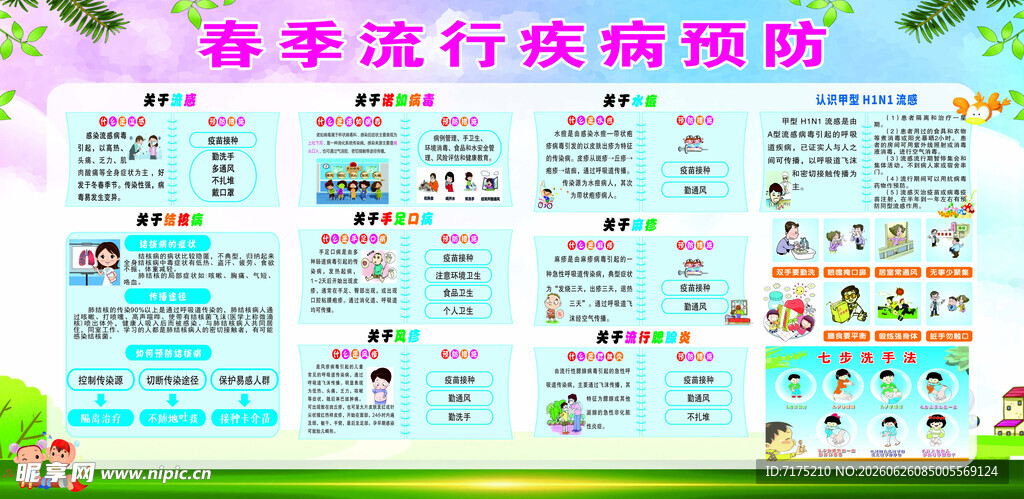 春季流行性传染病
