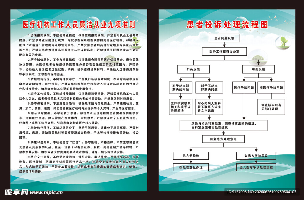 医师廉洁海报