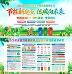2026节能宣传周低碳日宣传栏