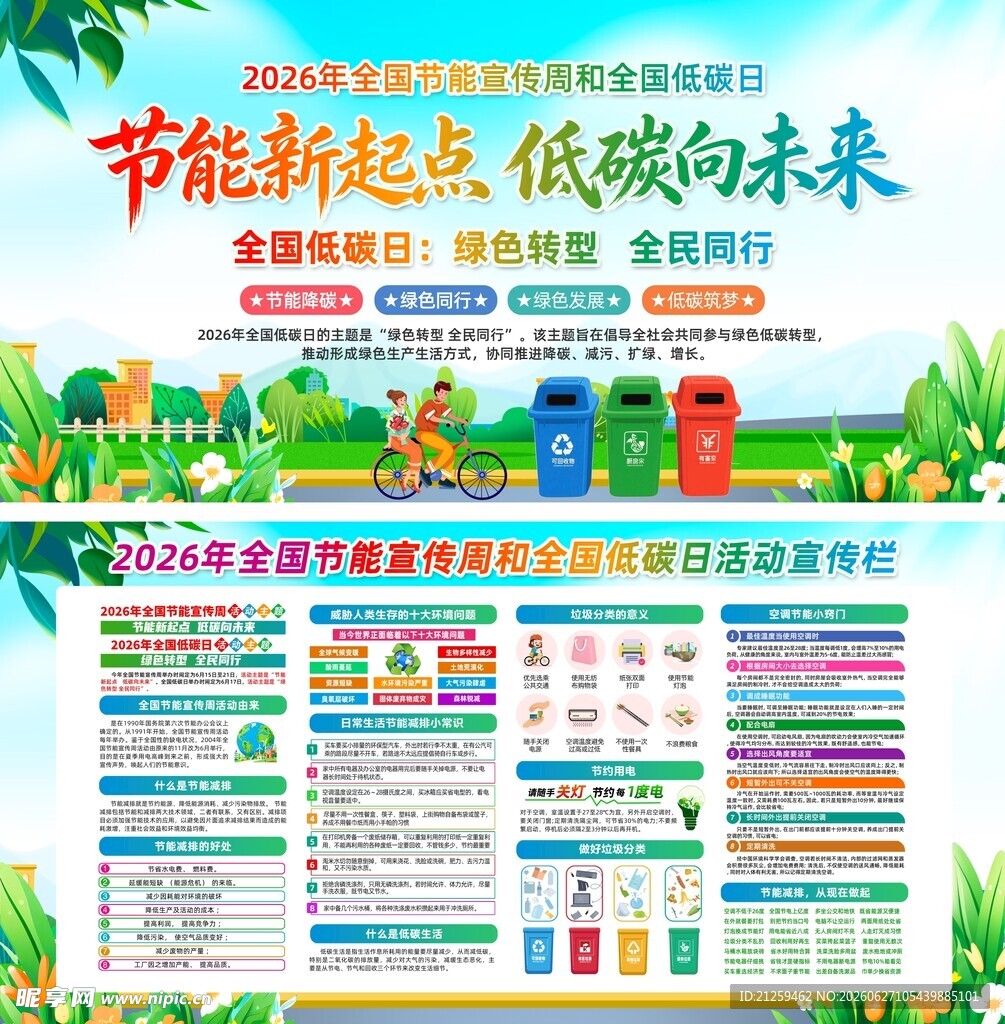2026节能宣传周低碳日宣传栏