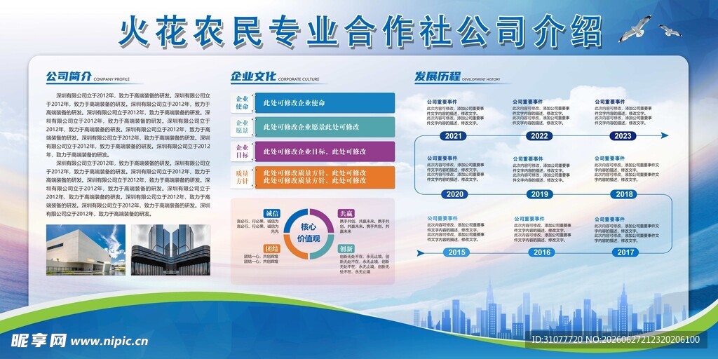 农民专业合作社公司介绍