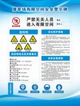 屠宰场有限空间安全警示牌