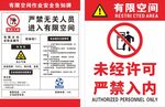 受限空间警示标识合集