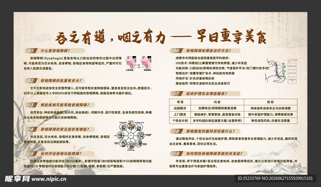吞咽障碍