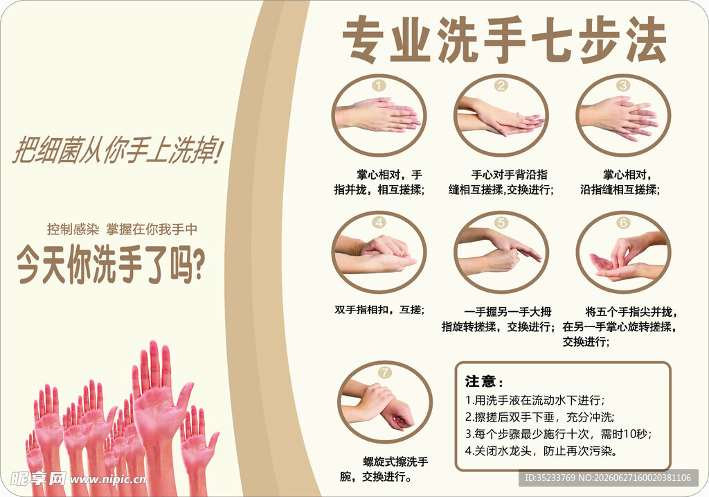 七步洗手法