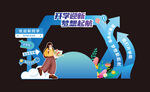 开学季创意拍照框装饰