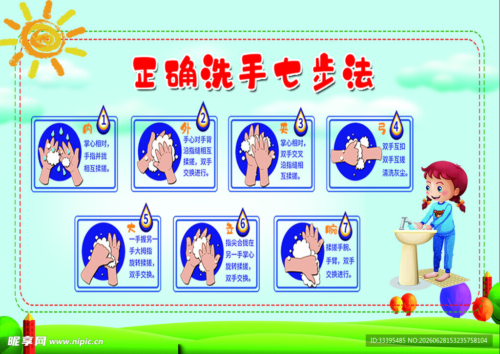 七步洗手法