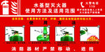 水基型灭火器使用说明海报