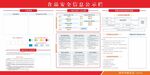 食品安全信息公示栏